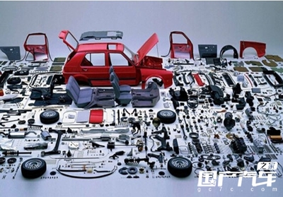 汽配行業(yè)“觸電”的真相——從倉儲(chǔ)服務(wù)視角的分析評(píng)論